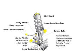 Whiteline Front Roll Center Adjuster Bumper Steer Kit Lancer Evolution 8 9 10